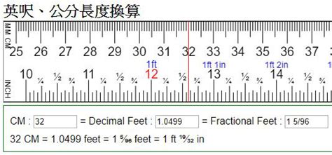 1指幾公分|長度換算》台灣一吋幾公分，吋、公分、尺、釐米、公尺